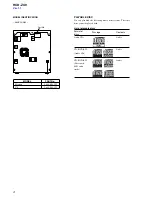 Предварительный просмотр 4 страницы Sony HCD-ZX9 - Receiver Cd Service Manual