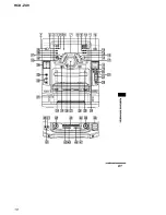 Предварительный просмотр 10 страницы Sony HCD-ZX9 - Receiver Cd Service Manual