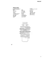 Предварительный просмотр 11 страницы Sony HCD-ZX9 - Receiver Cd Service Manual