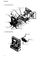 Предварительный просмотр 14 страницы Sony HCD-ZX9 - Receiver Cd Service Manual