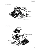 Предварительный просмотр 17 страницы Sony HCD-ZX9 - Receiver Cd Service Manual