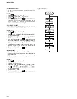 Предварительный просмотр 22 страницы Sony HCD-ZX9 - Receiver Cd Service Manual