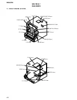 Предварительный просмотр 28 страницы Sony HCD-ZX9 - Receiver Cd Service Manual