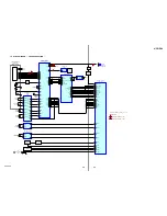 Предварительный просмотр 29 страницы Sony HCD-ZX9 - Receiver Cd Service Manual