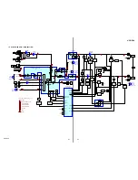 Предварительный просмотр 31 страницы Sony HCD-ZX9 - Receiver Cd Service Manual