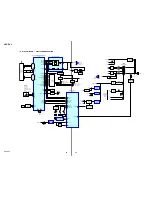 Предварительный просмотр 32 страницы Sony HCD-ZX9 - Receiver Cd Service Manual