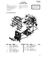 Предварительный просмотр 71 страницы Sony HCD-ZX9 - Receiver Cd Service Manual