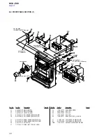 Предварительный просмотр 72 страницы Sony HCD-ZX9 - Receiver Cd Service Manual