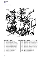 Предварительный просмотр 74 страницы Sony HCD-ZX9 - Receiver Cd Service Manual