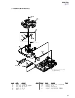 Предварительный просмотр 75 страницы Sony HCD-ZX9 - Receiver Cd Service Manual