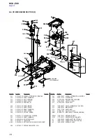 Предварительный просмотр 76 страницы Sony HCD-ZX9 - Receiver Cd Service Manual