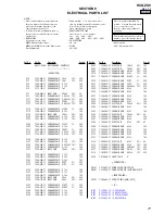 Предварительный просмотр 77 страницы Sony HCD-ZX9 - Receiver Cd Service Manual