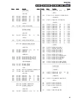 Предварительный просмотр 79 страницы Sony HCD-ZX9 - Receiver Cd Service Manual