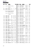 Preview for 80 page of Sony HCD-ZX9 - Receiver Cd Service Manual