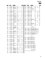 Preview for 81 page of Sony HCD-ZX9 - Receiver Cd Service Manual