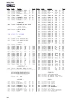 Preview for 86 page of Sony HCD-ZX9 - Receiver Cd Service Manual