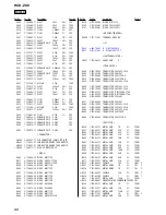 Предварительный просмотр 88 страницы Sony HCD-ZX9 - Receiver Cd Service Manual