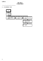 Preview for 8 page of Sony HCR-S7AV Service Manual