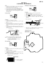 Preview for 13 page of Sony HCR-S7AV Service Manual