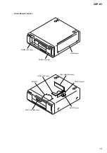 Предварительный просмотр 15 страницы Sony HCR-S7AV Service Manual