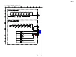 Предварительный просмотр 23 страницы Sony HCR-S7AV Service Manual