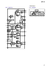 Предварительный просмотр 25 страницы Sony HCR-S7AV Service Manual