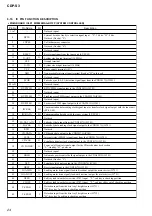 Preview for 26 page of Sony HCR-S7AV Service Manual