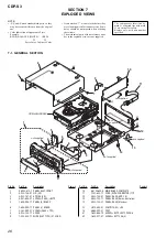 Preview for 28 page of Sony HCR-S7AV Service Manual