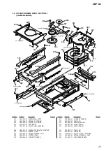 Предварительный просмотр 29 страницы Sony HCR-S7AV Service Manual