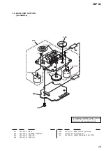 Preview for 31 page of Sony HCR-S7AV Service Manual