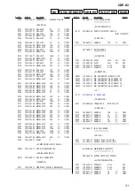 Предварительный просмотр 33 страницы Sony HCR-S7AV Service Manual