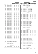 Preview for 35 page of Sony HCR-S7AV Service Manual