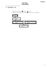 Предварительный просмотр 47 страницы Sony HCR-S7AV Service Manual