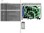 Preview for 56 page of Sony HCR-S7AV Service Manual