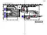 Предварительный просмотр 61 страницы Sony HCR-S7AV Service Manual