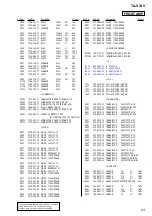 Предварительный просмотр 65 страницы Sony HCR-S7AV Service Manual