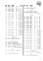 Preview for 67 page of Sony HCR-S7AV Service Manual