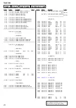 Preview for 68 page of Sony HCR-S7AV Service Manual