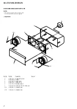 Preview for 72 page of Sony HCR-S7AV Service Manual