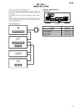 Preview for 77 page of Sony HCR-S7AV Service Manual