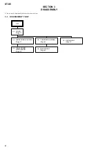 Предварительный просмотр 80 страницы Sony HCR-S7AV Service Manual