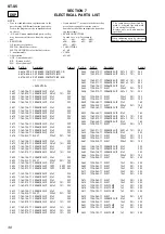 Предварительный просмотр 104 страницы Sony HCR-S7AV Service Manual