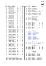 Preview for 105 page of Sony HCR-S7AV Service Manual