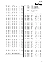 Preview for 107 page of Sony HCR-S7AV Service Manual