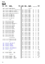 Preview for 108 page of Sony HCR-S7AV Service Manual