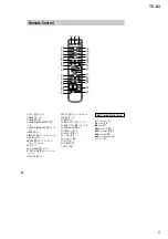 Предварительный просмотр 115 страницы Sony HCR-S7AV Service Manual