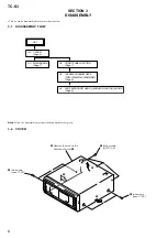 Предварительный просмотр 116 страницы Sony HCR-S7AV Service Manual