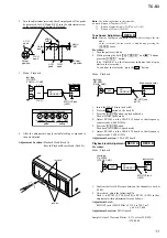 Предварительный просмотр 121 страницы Sony HCR-S7AV Service Manual