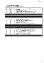 Preview for 129 page of Sony HCR-S7AV Service Manual