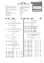 Предварительный просмотр 135 страницы Sony HCR-S7AV Service Manual